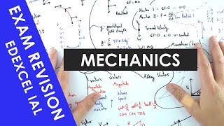 Edexcel IAL Mechanics  A Level Physics Revision [upl. by Duile]