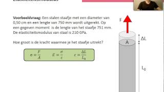 Elasticiteitsmodulus trekspanning en rek [upl. by Reinhart]