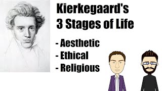 Kierkegaard 3 Stages of Life Path to the True Self [upl. by Gannon]