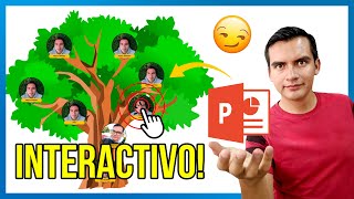 🌳 Un Increíble ÁRBOL Genealógico INTERACTIVO 🌳 PowerPoint [upl. by Assira]