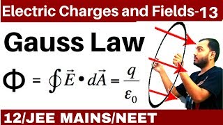 Electric Charges and Fields 13  Gauss Law  All Concept and Numericals JEE MAINSNEET II [upl. by Treblig]