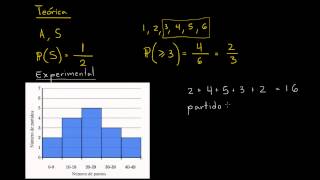 Probabilidad experimental [upl. by Annaiviv]