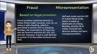 What is Difference Between Fraud amp Misrepresentation [upl. by Brunell]