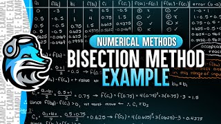 Bisection Method Example  Numerical Methods [upl. by Florenza428]