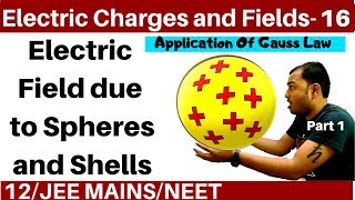 Electric Charges and Fields 16 I Electric Field due to Charged Spheres and Shells Part 1 JEE NEET [upl. by Bolt170]