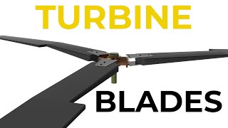 Why are Turbine Blades Twisted  ANIMATION [upl. by Iolanthe]