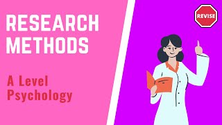 A Level Psychology  Using Research Methods [upl. by Goldfinch]