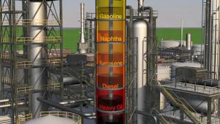 Refinery Processes Distilling [upl. by Sair]