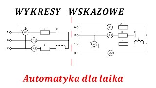 Wykresy wskazowe prądów i napięć rysowanie obliczanie obwody elektryczne [upl. by Riella]