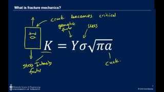 Basic fracture mechanics [upl. by Unam]