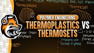 Thermoplastics vs Thermosets [upl. by Constantine569]