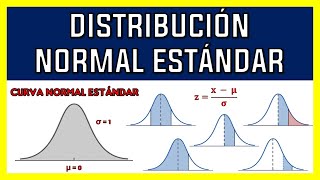 DISTRIBUCIÓN NORMAL ESTÁNDAR  EJERCICIO RESUELTO [upl. by Susejedesoj]