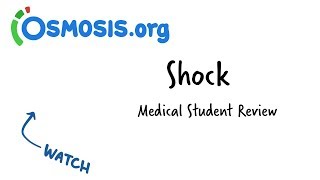 Shock  Clinical Presentation [upl. by Abell]