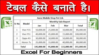 excel mein table kaise banate hai  table kaise banate hai  excel for beginners in hindi [upl. by Sochor]