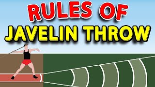 Rules of Javelin Throw  How to Throw Javelin Rules and Regulations of Javelin Throw [upl. by Sidon]